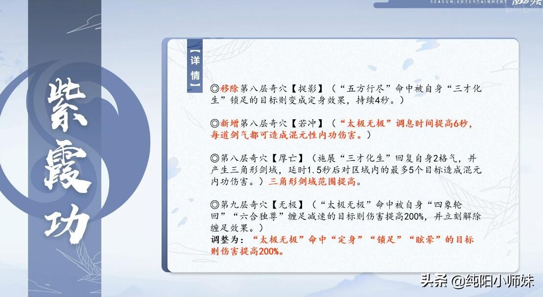 剑网3119到120级,剑网三新赛季门派推荐