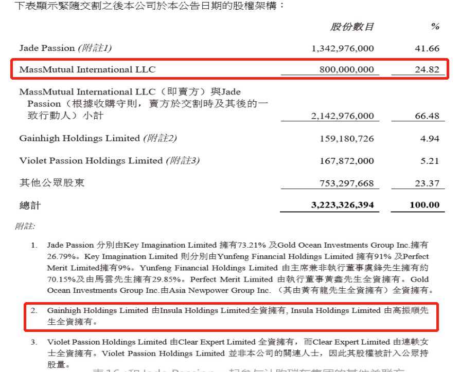 云锋基金阿里合伙人 (阿里云锋基金李颖的照片)