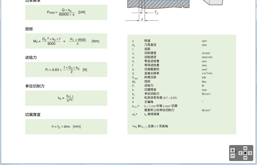 cnc加工报价计算器,cnc必备实用加工计算器