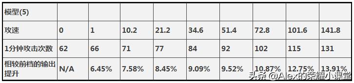 从无人问津到炙手可热,从无人问津到一鸣惊人