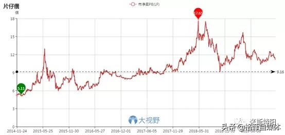 片仔癀为什么价格暴涨,片仔癀整盒卖为什么比单粒贵