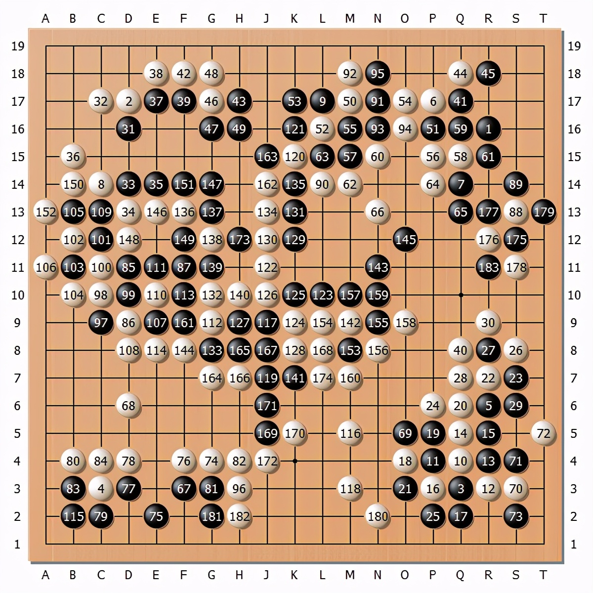 一力辽vs井山裕太谁赢了,一力辽和井山裕太最新对局