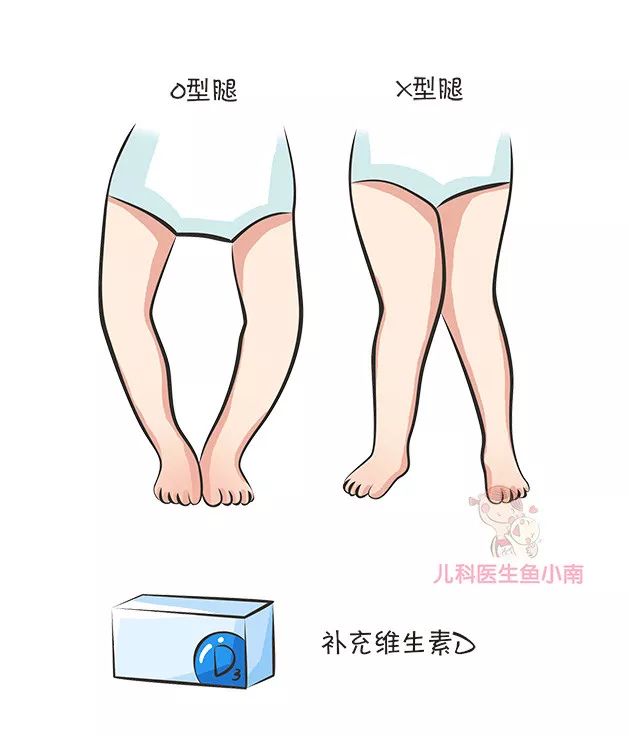 辟谣！“宝宝出牙晚补钙就行！”医生：宝宝根本不需要额外补钙！