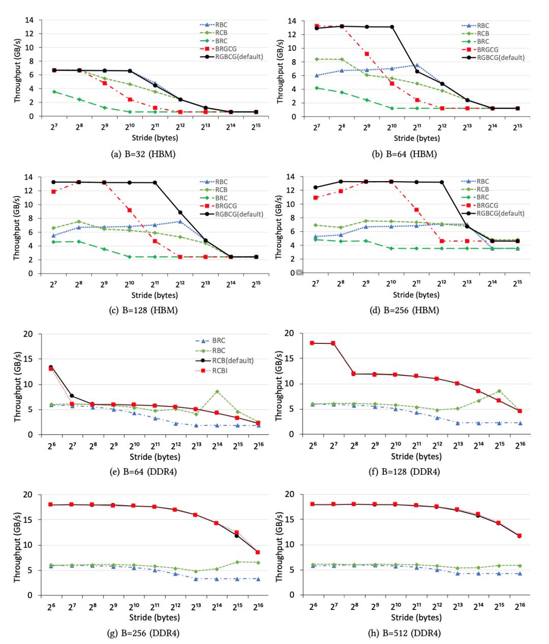 fpga开源,开源掌机fpga