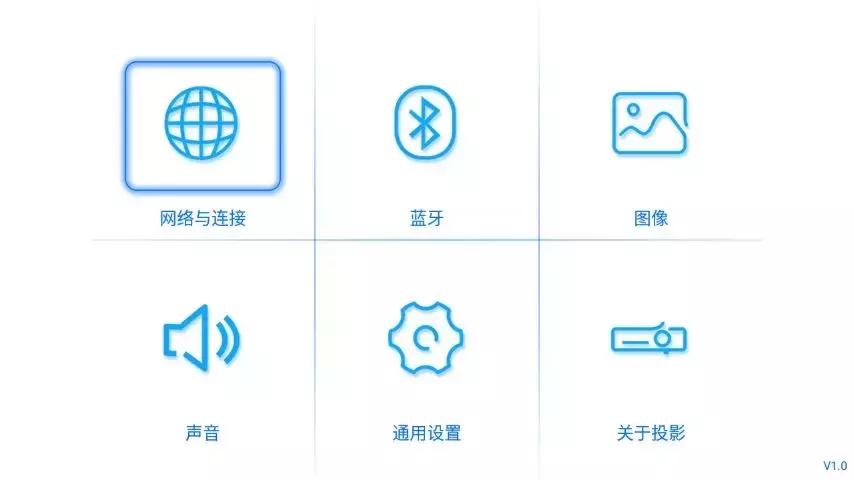 涔愯鏃犲睆鐢佃璇勬祴,涔愯楂樼鐢佃璇勬祴