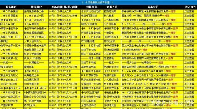 热血传奇sf真的存在吗,热血传奇sf有什么用