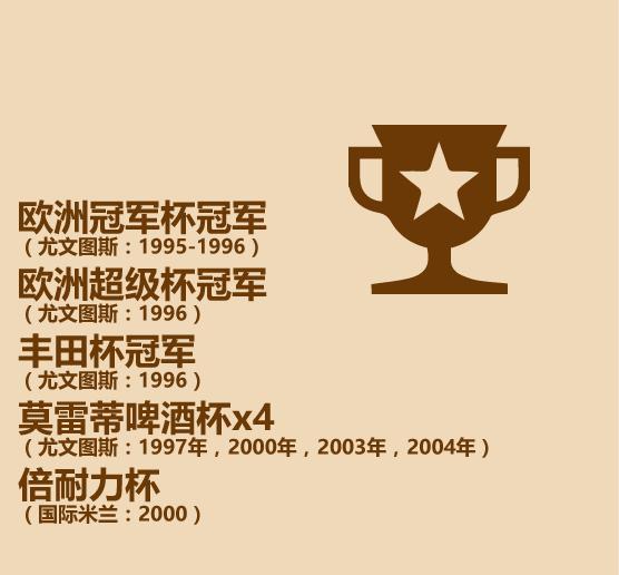 一分钟认识中国队,半分钟认识安阳