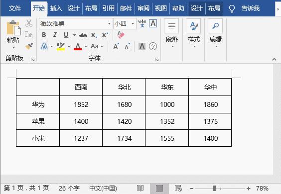 word如何快速制作有箭头的表格,word表格里怎么画三个斜线表头