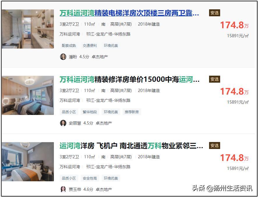 扬州新开好盘推荐,扬州最值得买的新楼盘