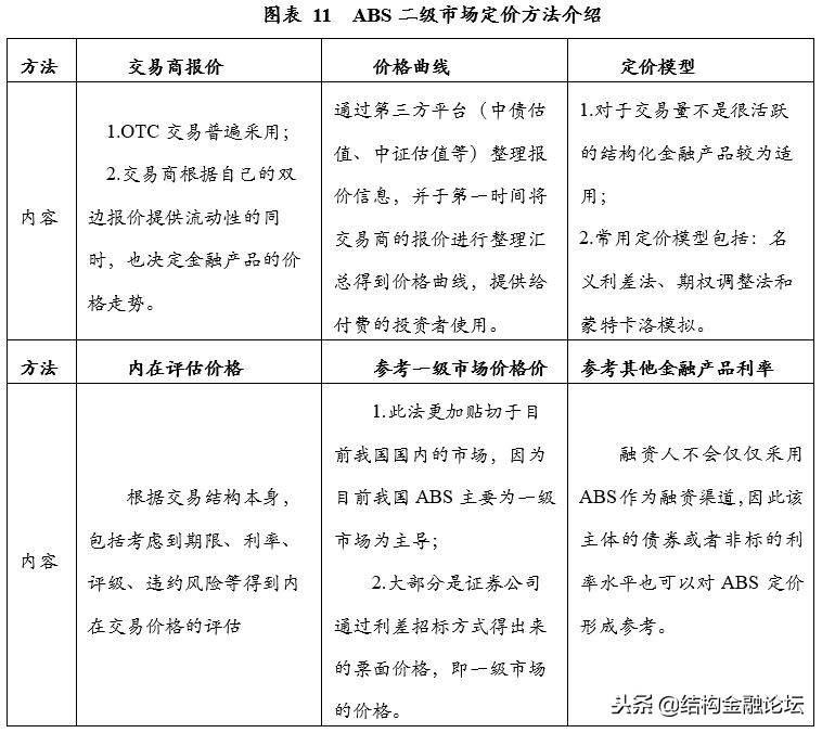 abs二次塑料价格,abs二级回料价格