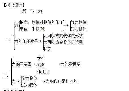 八下物理力导学案,人教版初二物理下册力教学进度表