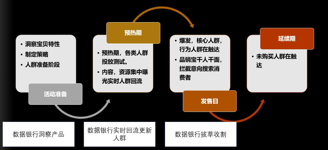 nike案例分析,nike创业故事