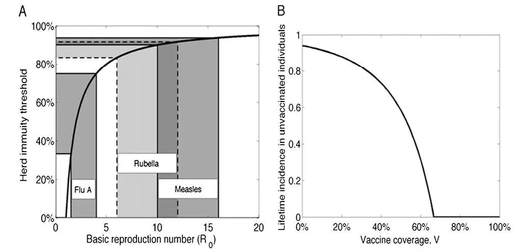 非典与新冠爆发的巧合,非典为什么没新冠严重