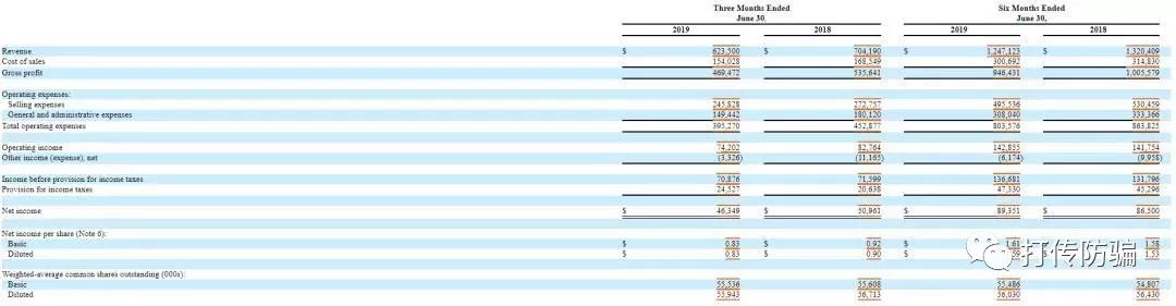 如新直销背后隐藏着什么,如新中国直销