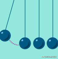 游戏机制和游戏规则,游戏规则与游戏玩法的区别