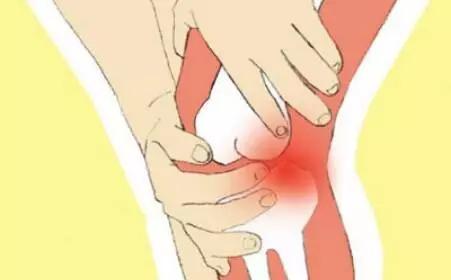 为什么经络疏通要坚持3~6个月才有明显效果？