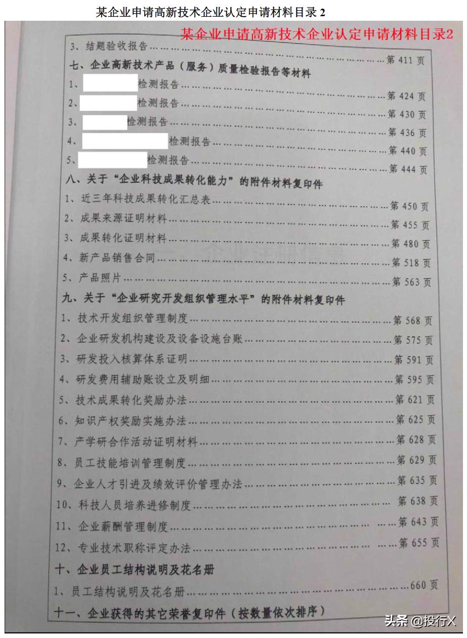 高新技术企业融资方式包括,高新技术企业融资策略与方法