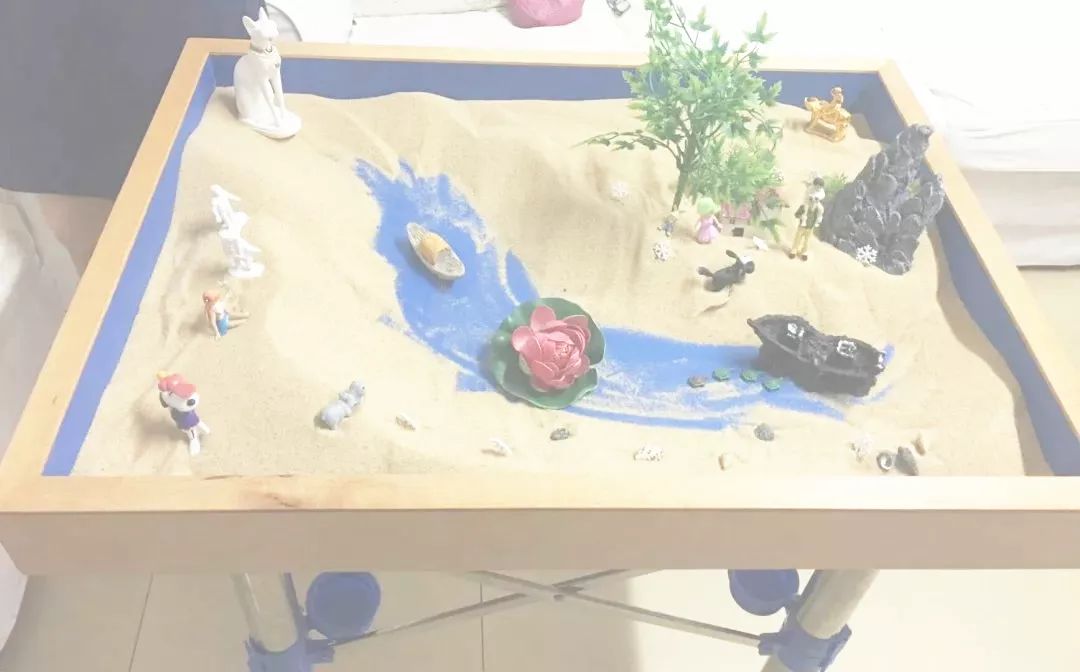 心理咨询沙盘适合年龄,心理咨询模拟表