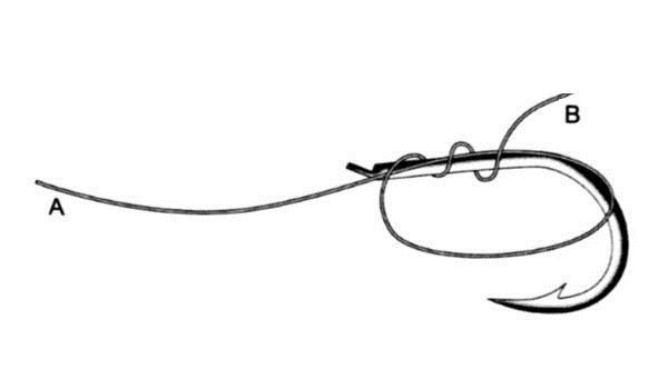 海钓pe各种线结打法,pe线海钓线结绑法