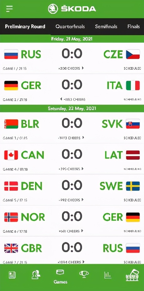 斯柯达奥运会,斯柯达冬奥会