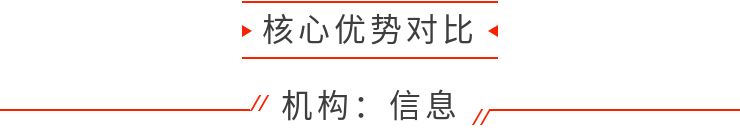 选股从哪里入手?——机构vs游资,跟谁有肉吃?
