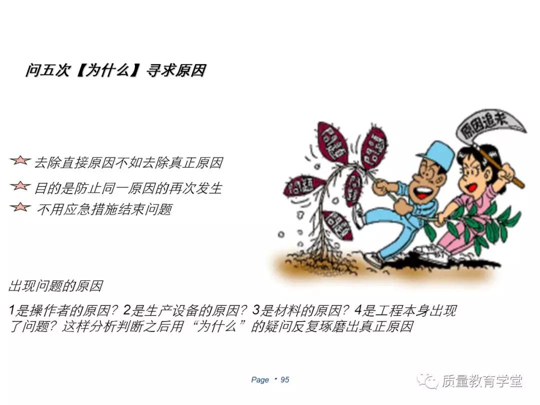 丰田a3最新报告,丰田a3的缺点