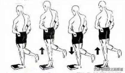 预防脑中风最简单的方法,怎么预防和治愈脑中风