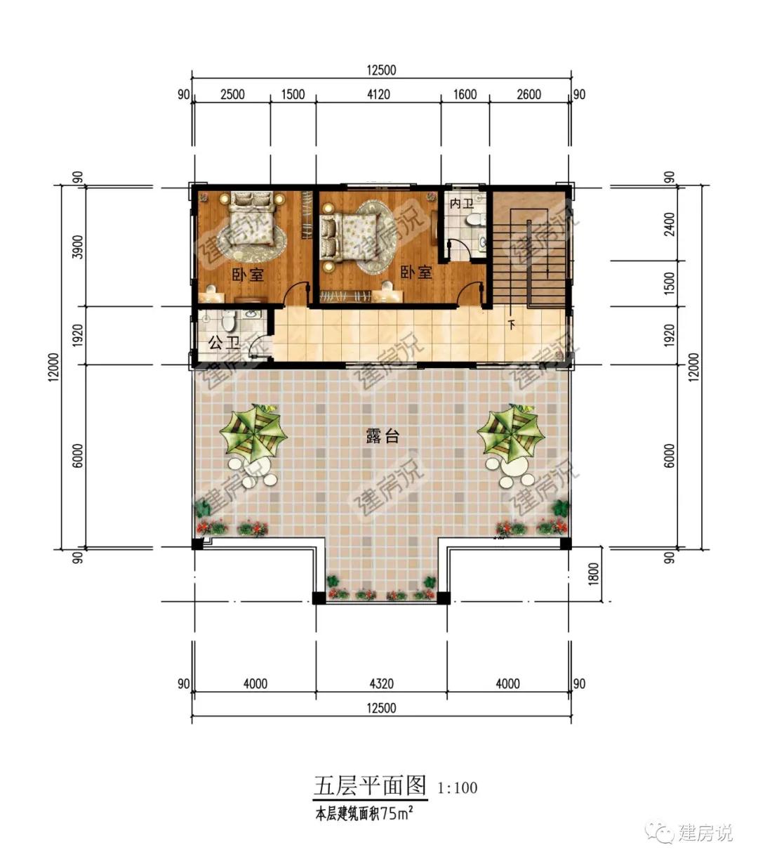 不限购上下五层的别墅,2019最经典五层别墅