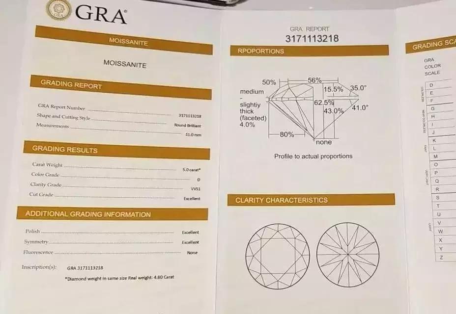 假钻石炫富外国网红,假钻石被骗视频