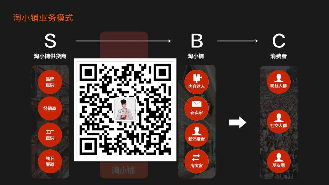 淘小铺如何购买礼包,淘宝特价版和淘小铺