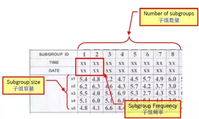 不一样的工具图片,不一样的交通工具
