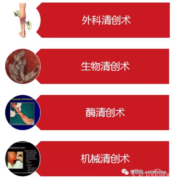 临床清创原则,临床清创