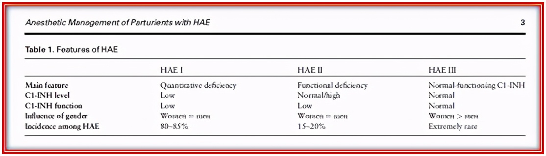 哺乳期血管性神经水肿,孕期发生遗传性血管神经水肿