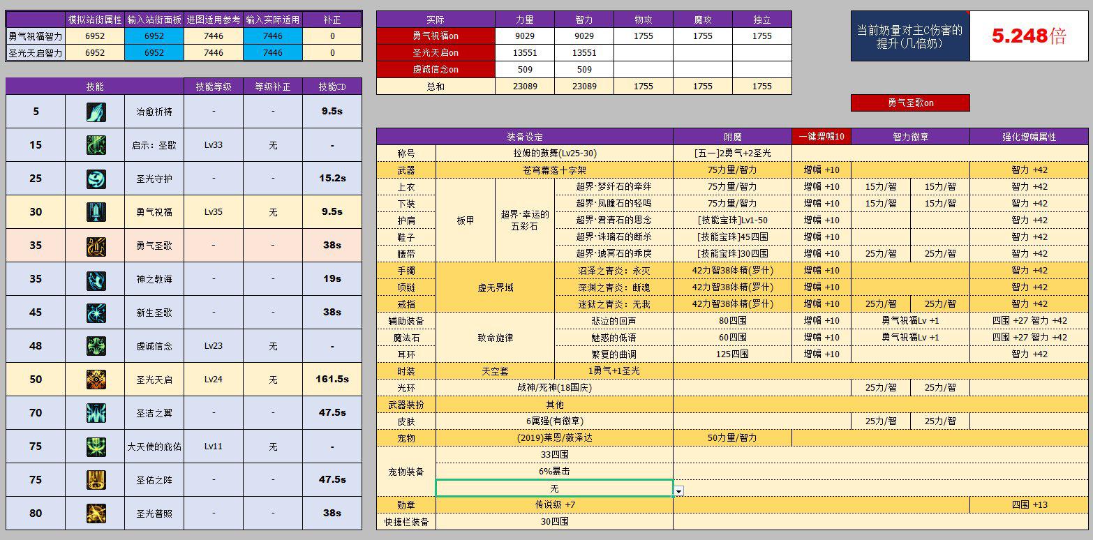 dnf奶能给c加多少伤害,dnf奶能让c的伤害翻几倍