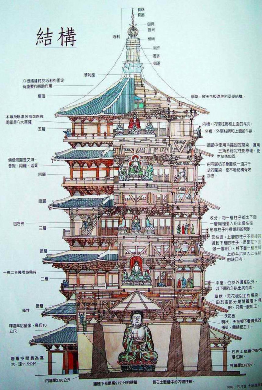 中国鲁班锁难度,中国鲁班锁在外国