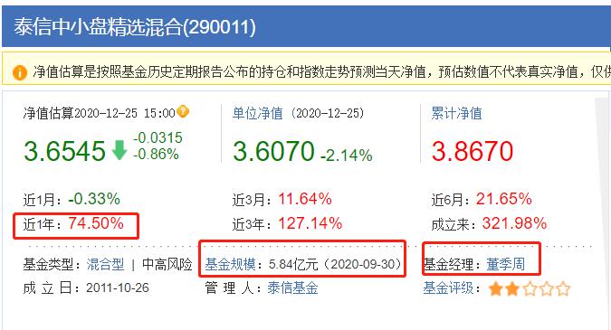 诺安成长混合基金入手哪些半导体,诺安成长半导体基金