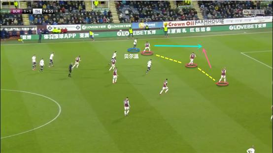 贝尔温加盟热刺转会费,贝尔温转会热刺