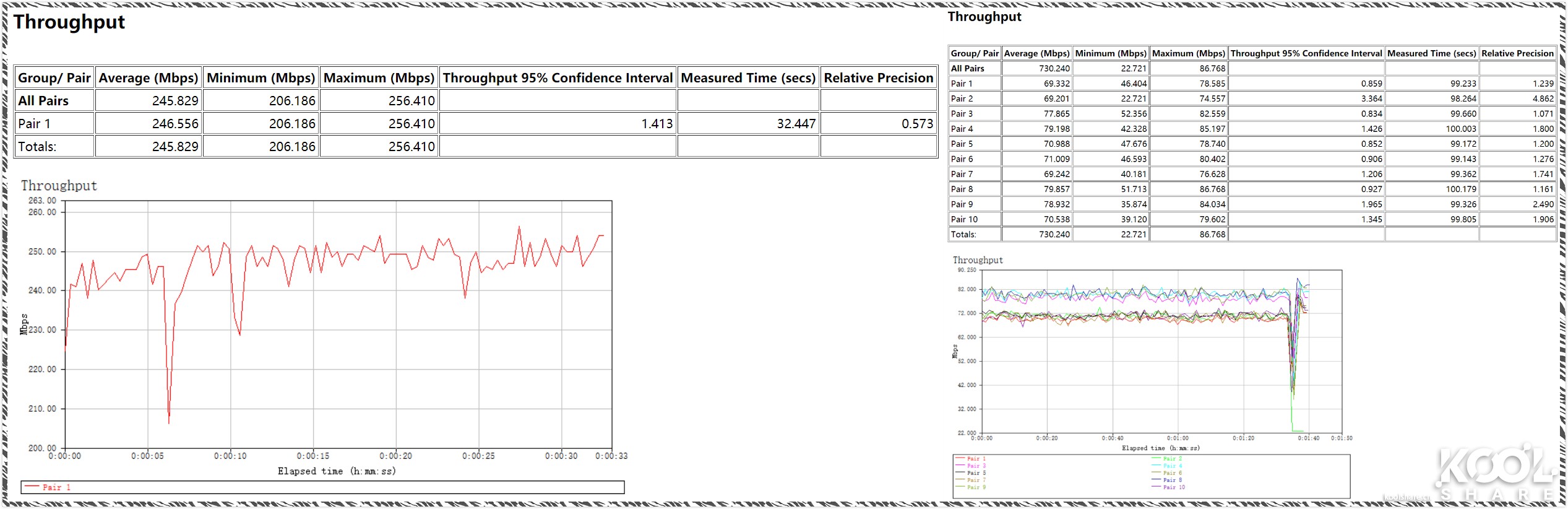 UBNTUAP-IW-HD86式面板AP开箱拆解评测
