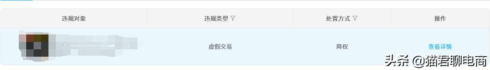 淘宝最近严打什么类目,2023年淘宝严查