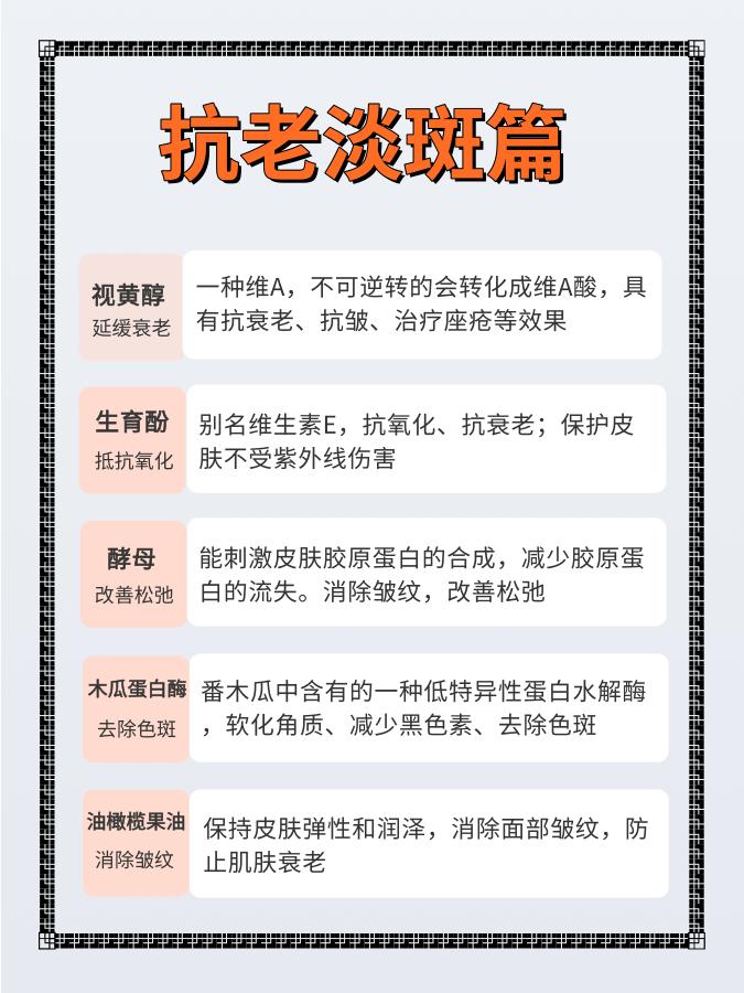 5分钟教你看懂化妆品有效成分,手把手教你看护肤品成分表