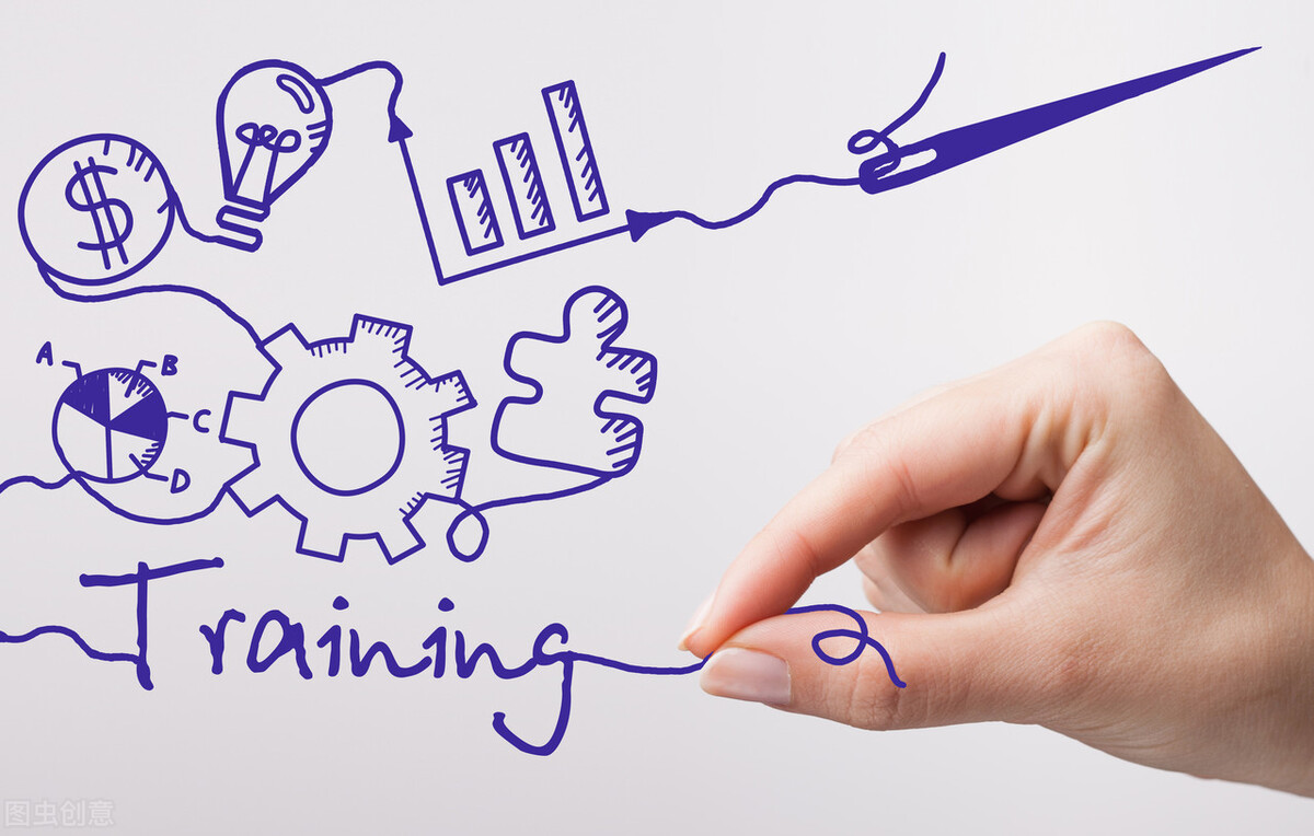 内在工程蜕变训练营如何正确训练,内在工程课程有哪些