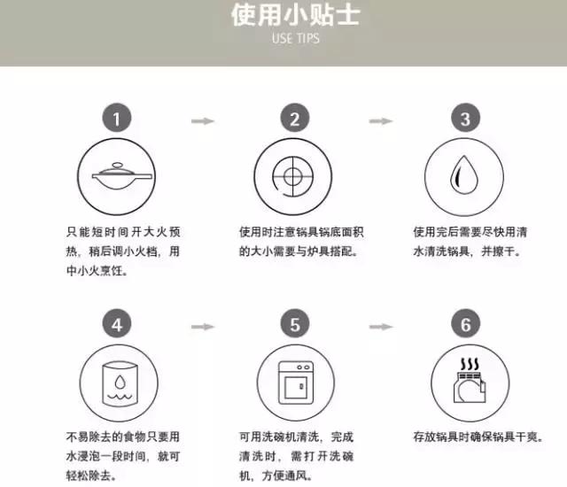 欧德罗高端厨具,欧德罗厨具炒锅好用吗