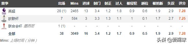 狼队劳尔希门尼斯,劳尔希门尼斯永久转会狼队