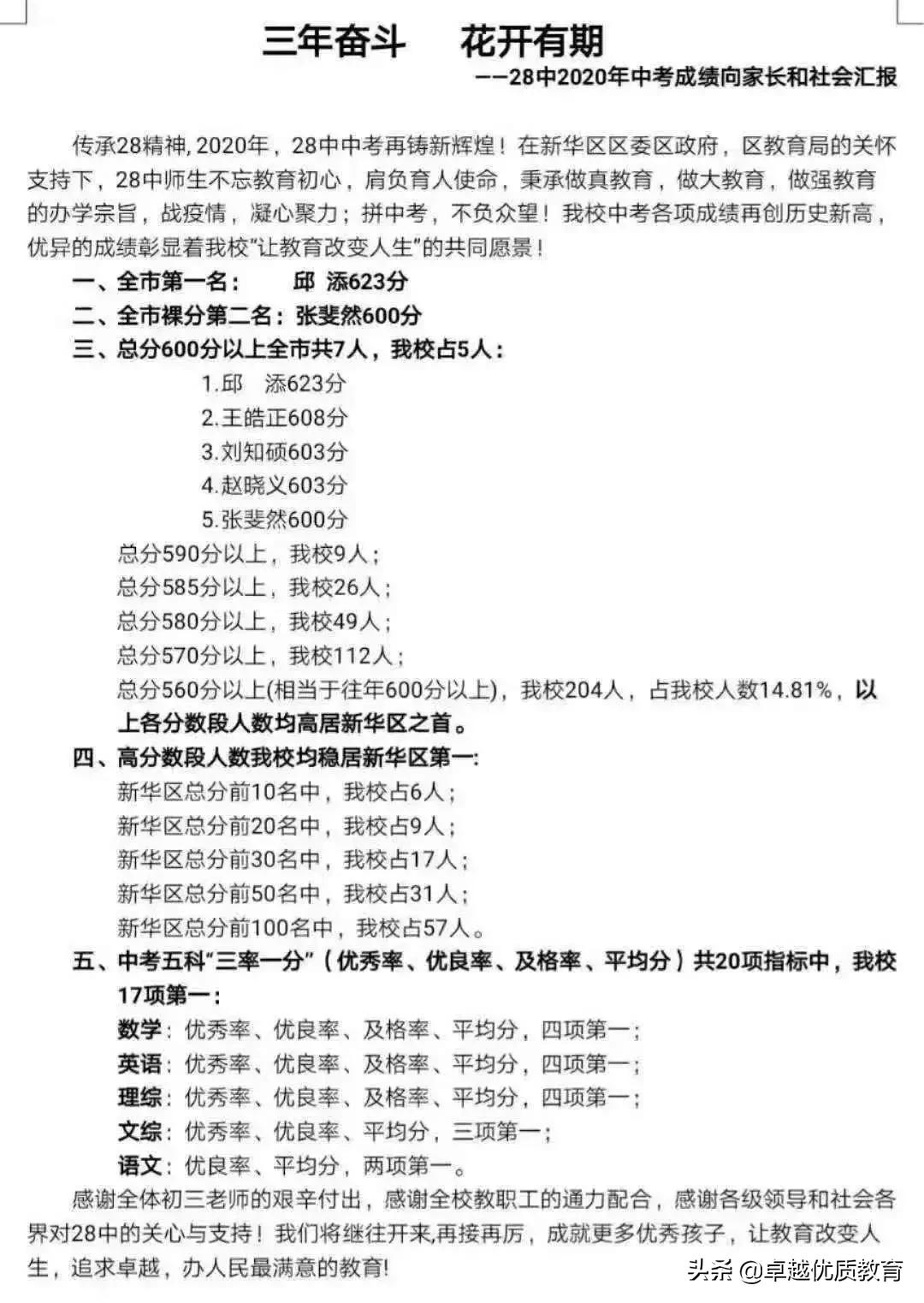 石家庄23年初中学校升学率排名,石家庄初中前50排名一览表