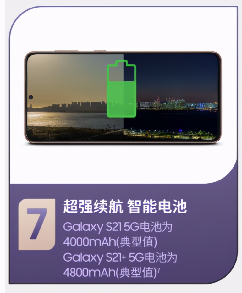 滚蛋吧,三星s21和k40p