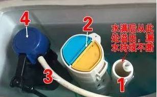 马桶漏水的原因视频,马桶漏水是什么原因视频