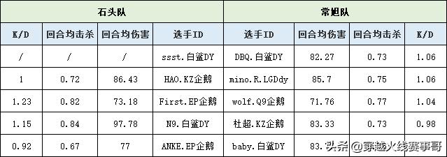 ag鎯ㄨ触姊︽唱,ag鎴樿儨鐐煶缁濊抗