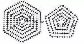 钩织足球篮球橄榄球,橄榄球球钩针