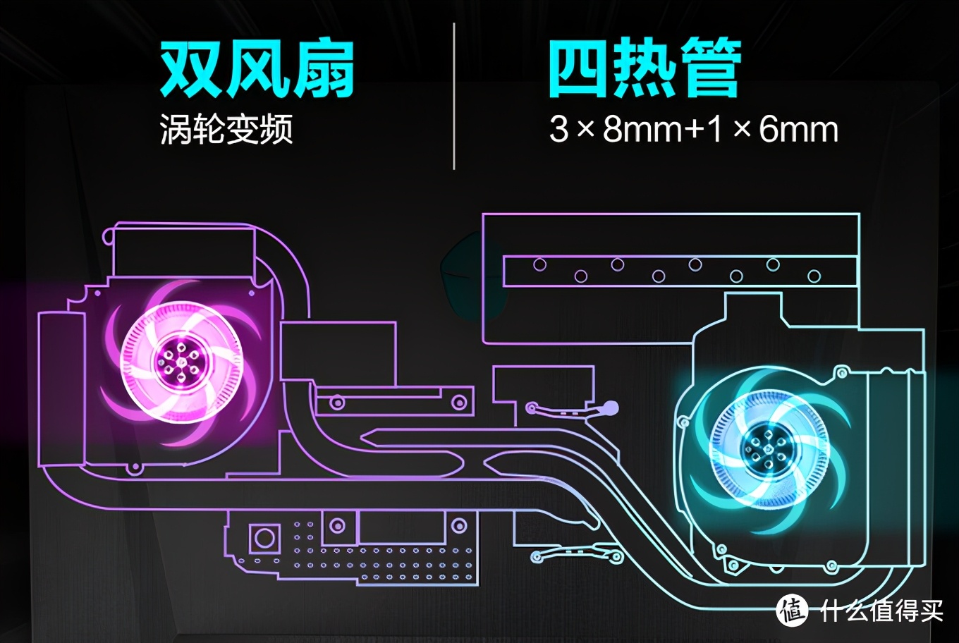 rtx30系列显卡对标什么,rtx30系显卡丐版和旗舰差距