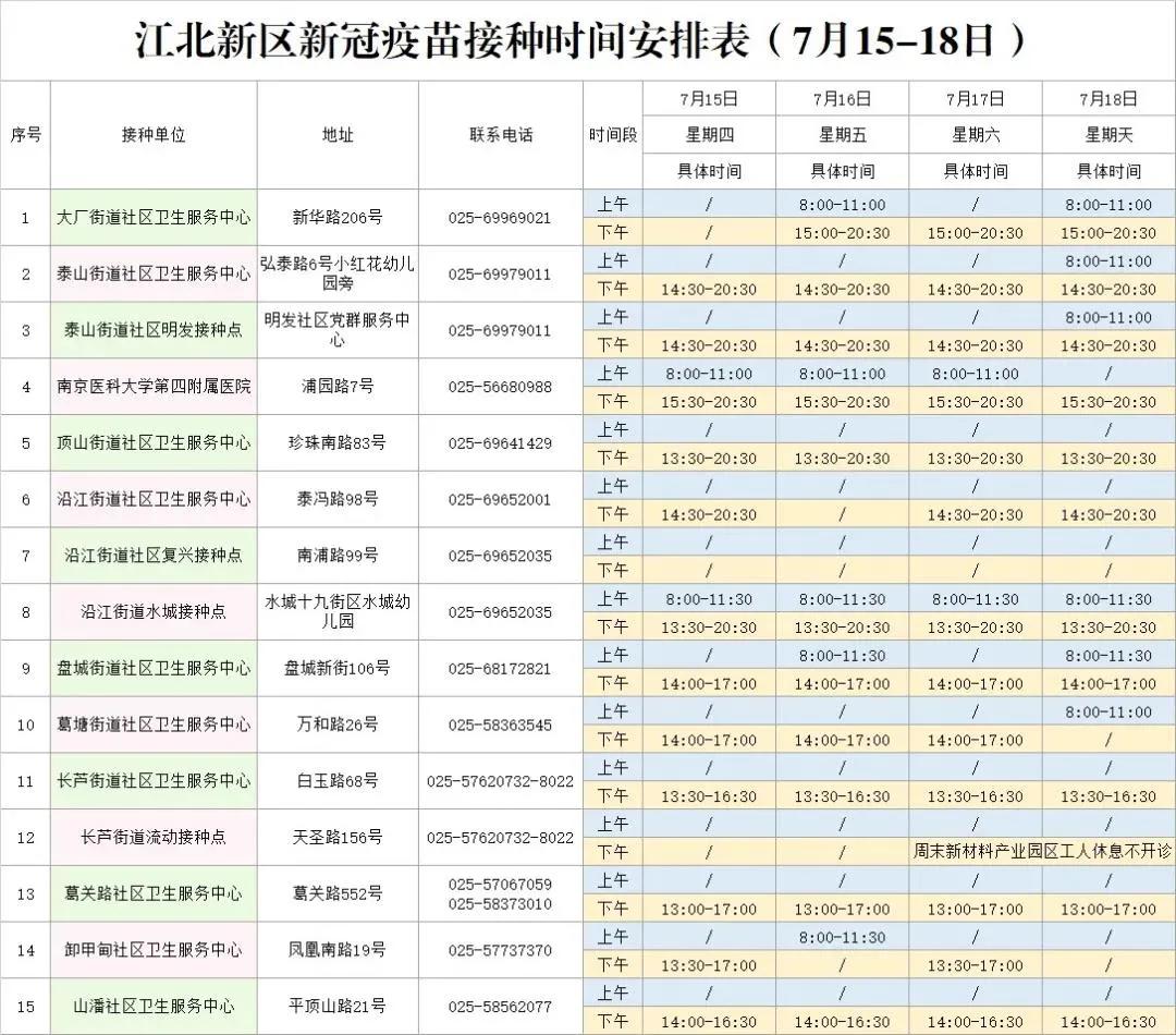 疫苗接种点早上大概几点开始接种,各种疫苗建议接种时间表